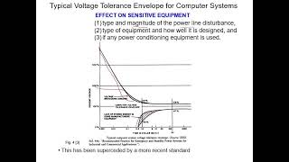 ELEC3500 Module 4 Week 12 Part 1