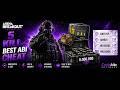 Arena Breakout: Infinite Cheat S5 | Best Abı Cheat| 8M! | Loot Esp | Wallhack | [2026]
