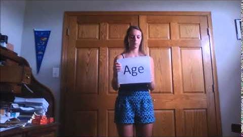 Module 3- Informative Speech