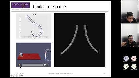 W⨒NDS Talk#14: Prof Ajay B Harish, Univ of Manchester, UK: Concurrent multiscale modelling: textiles