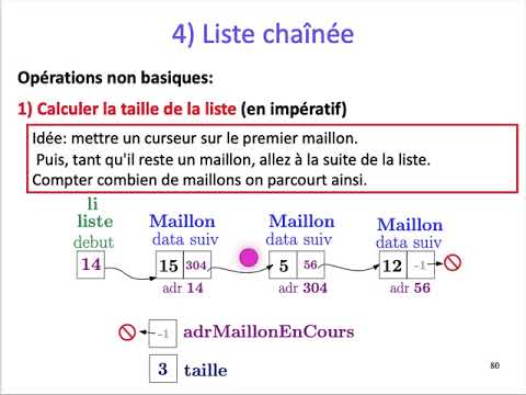 Vidéo: Pouvez-vous effectuer une recherche binaire dans une liste chaînée ?