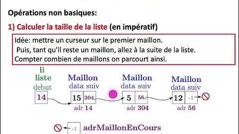[ALGO1] Chap. 5 Structures de données Tableau/Liste  - Part. 4 : Liste chaînée : premières fonctions