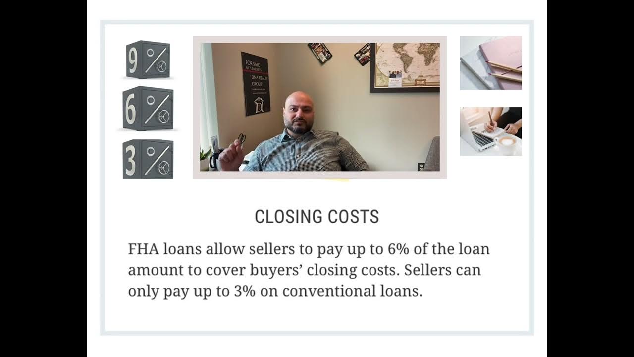 What is the FHA loan closing cost credit limit? YouTube