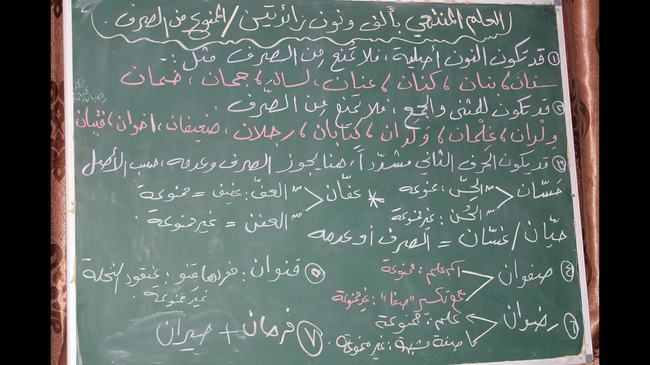 الممنوع من الصرف : باب العلم المختوم بألف ونون زائدتين