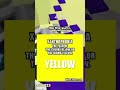 Phobias you can have part 8