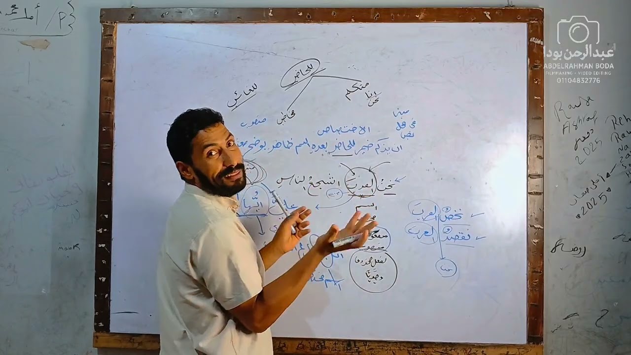 درس الاختصاص  للصف الثالث الثانوى الازهري 