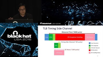 Breaking Kernel Address Space Layout Randomization (KASLR) With Intel TSX