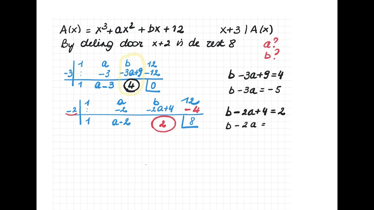 Oefening Horner met onbekenden