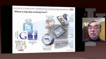 X-Informatics Unit 3: Data Deluge 5: Internet