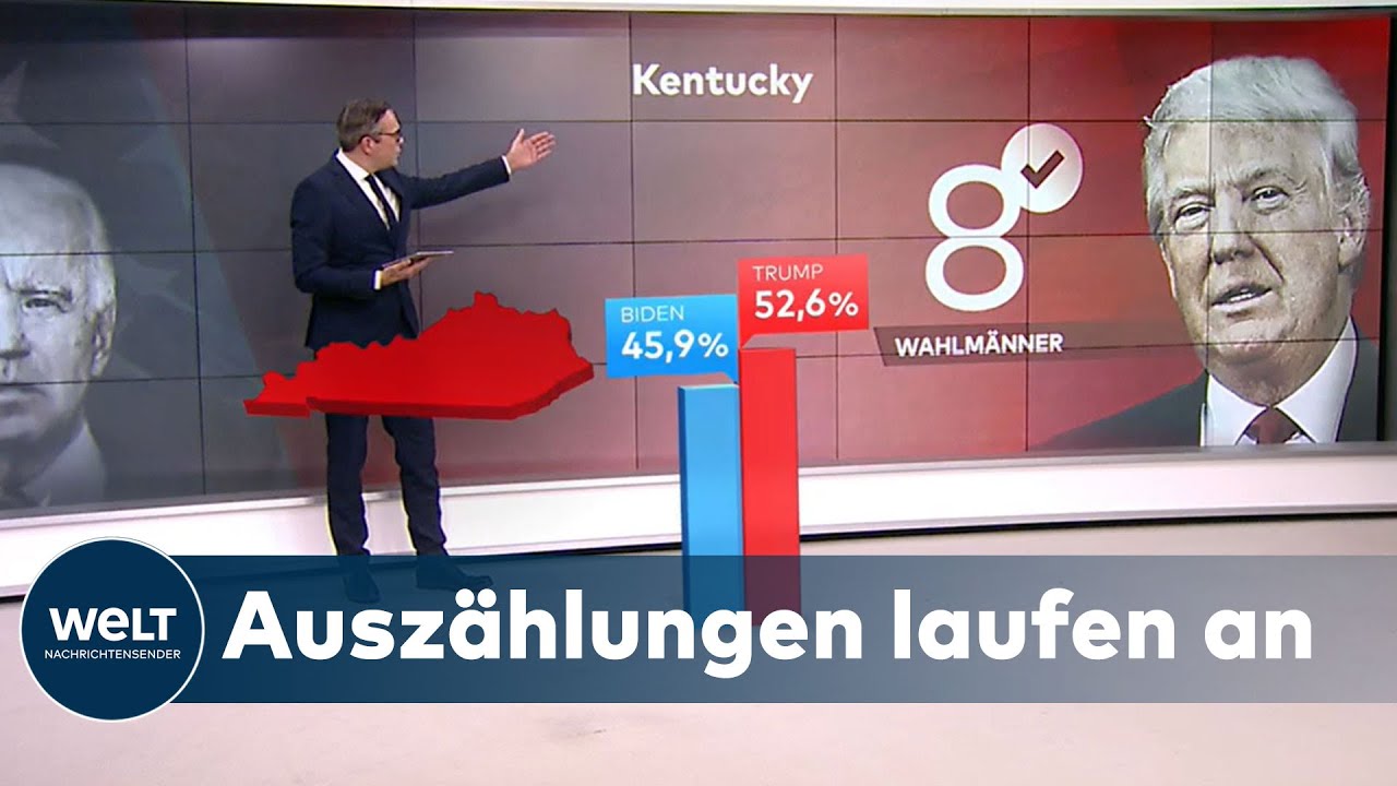 US-WAHLEN 2018: Wahlmanipulationen in den USA sind kinderleicht