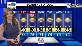 Local 10 Forecast: 05/08/20 Morning Edition
