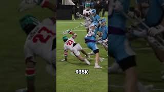How much do pro lacrosse players make? #lacrosse #lacrossehighlights  #shorts