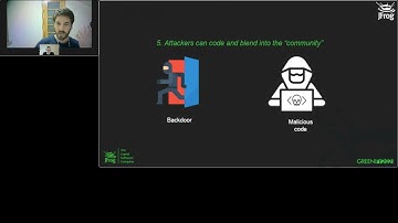 Episode 3: DevSecOps Coffee Break Series | Securing Your Software Supply Chain