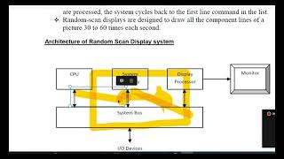 Random/Vector Scan Display Systems: Architecture, Video Controllers& Use DAC and Frame Buffer