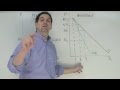 Understanding Monopoly and Marginal Revenue