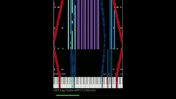 [BLACK MIDI]YIAY Lag Tester 1 Million | Legit Run