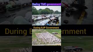 It's called Governence❤️.#youtubeshorts #shorts #shortvideo #trending