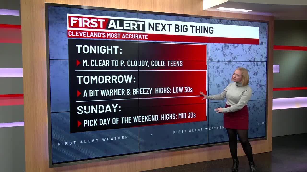 Northeast Ohio weather: Temperatures moderate this weekend