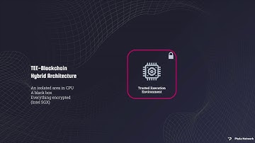 Sub0 Online: Phala Network & Web3 Analytics - Hang Yin, Phala network