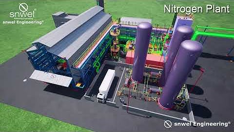 💡 Nitrogen Plant Detail Engineering | 3D Modeling to Deliverables | SNWEL Engineering 💡