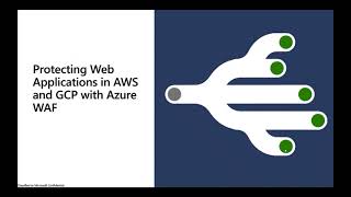 Multi-Cloud: Protecting GCP and AWS Applications with Azure WAF