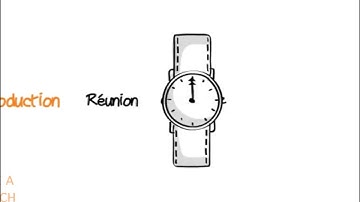 ORGANISER, ANIMER UNE RÉUNION 1 5 Introduction   YouTubevia torchbrowser com