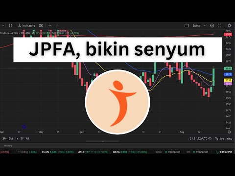JPFA Breakout, Mau Lanjut Naik Tinggi?
