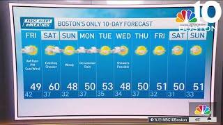 Weather forecast Morning rain