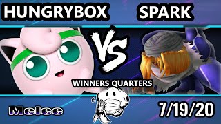 Get on my level 2020 (get line) is an online smash bros. melee
tournament hosted by even matchup gaming follow emg twitch:
https://twitch.tv/evenmat...