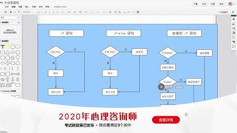 单if语句的使用下编程入门