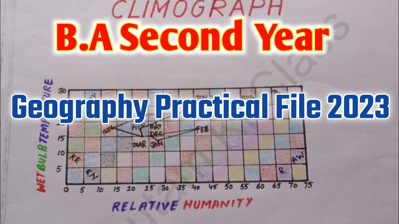 B.A 2nd Year Geography Practical file 2023 |