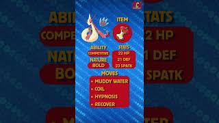 How to use Milotic in Reg M-A #pokemonchampions #regulationma #pokemon #vgc #pokemonguides