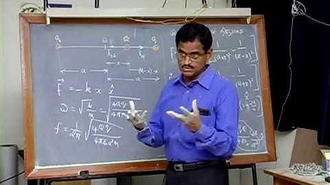 SubbiahPandian  Beyond Mechanical Universe 28  Static Electricity in Tamil  6