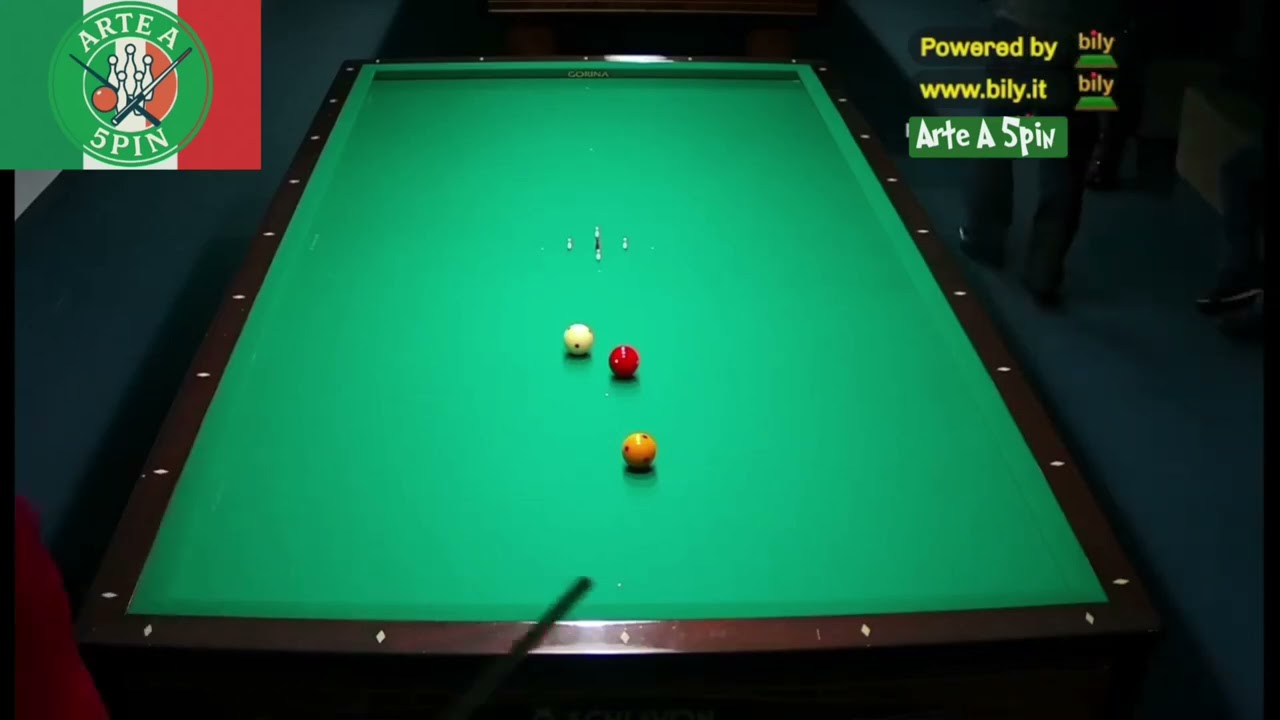 ⚡ Parte 1 | Aquino–Abbruzzese – Avvio del Match