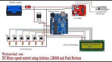 How To Make a DCMotor #SpeedControl using #Arduino, #LM298 Driver and Push buttons on #PWM technique