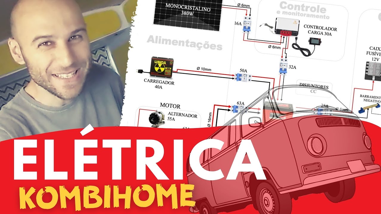 ELÉTRICA GERAL KOMBIHOME/MOTORHOME - ep.10 - Faça você mesmo - Desde o painel solar até a iluminação