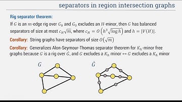 01 - Lee - Separators in region intersection graphs