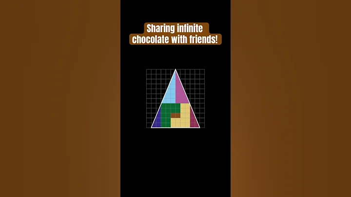 The Infinite Chocolate Trick with a Friendly Twist #shorts