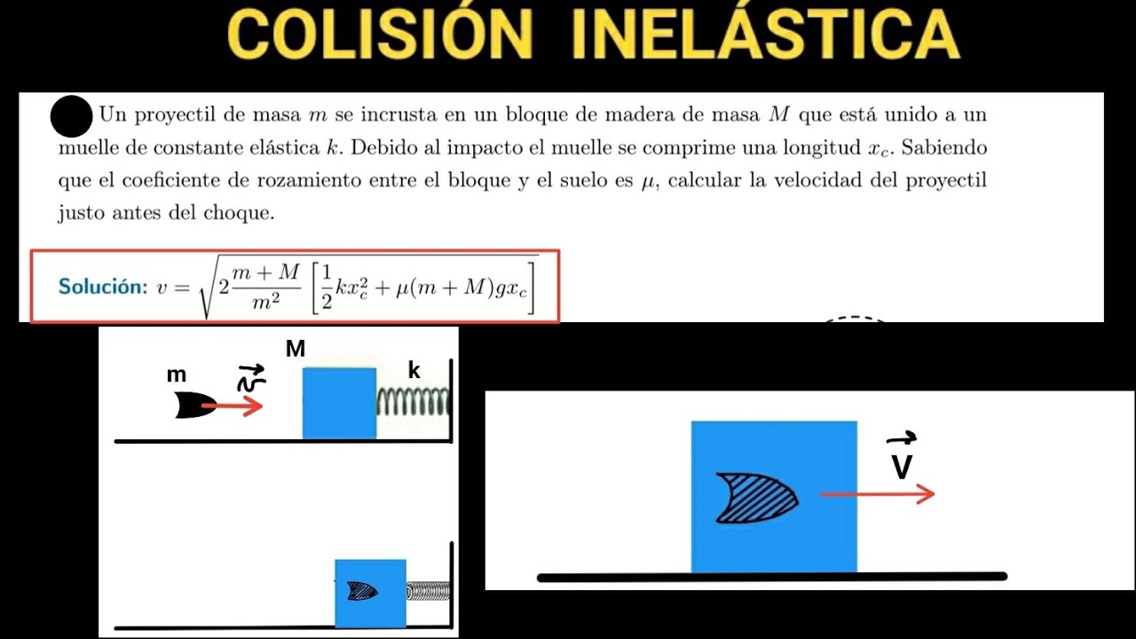 COLISIÓN INELÁSTICA. DEBES VERLO 👆👆 - YouTube