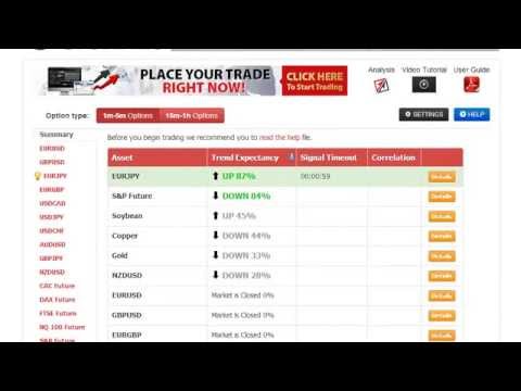 binary options on currency