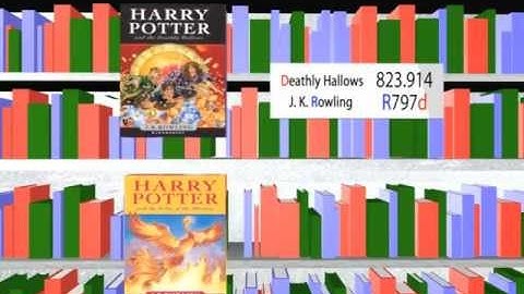 Aesthetic Computing - Project 2 - Harry Potter