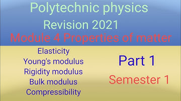 Polytechnic  course/Applied Physics 1/Semester 1/Module 4/part 1/Malayalam