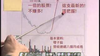 EF(贏家百分百) 梁輝弘 分析師 2015-06-15