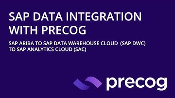 SAP Data to Snowflake, BigQuery, Postgres, SQL Server, SAP DWC, HANA, and Kafka