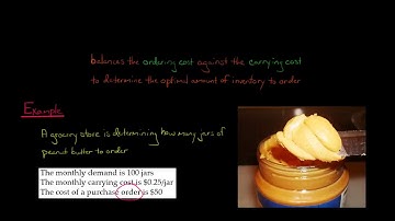 Economic Order Quantity (EOQ) Example