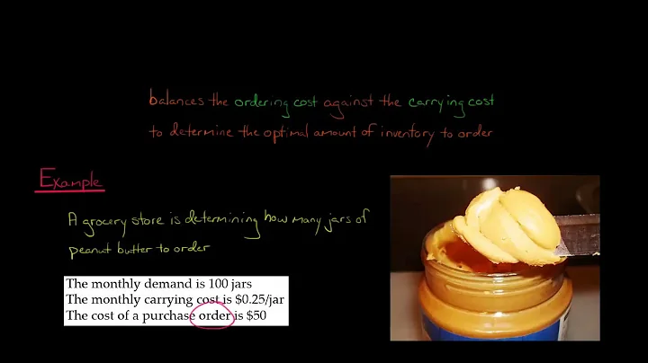 Economic Order Quantity (EOQ) Example