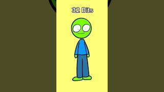 1 bit 2 bits 4 bits 8 bits 16 bits 32 bits 64 bits 128 bits #shorts