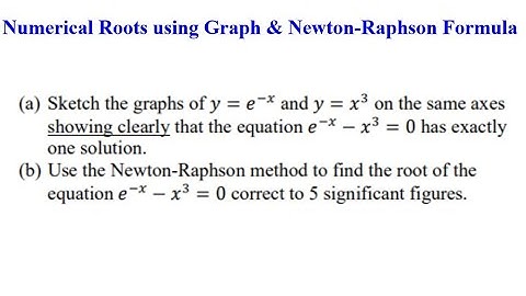 Numerical Roots Graph Method