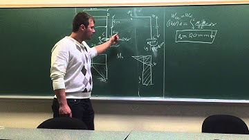 Stefan Pazer (CIVE 3203 Structural Analysis)