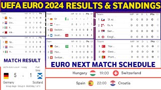 UEFA Euro 2024: Match Results & Standings | UEFA Euro table|Germany vs Scotland